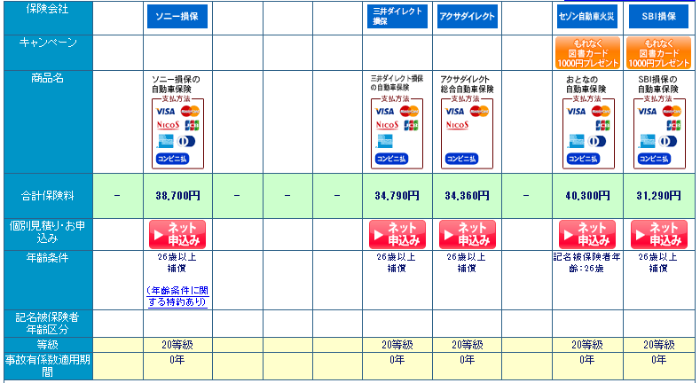 f:id:yamapi33:20160527141551p:plain