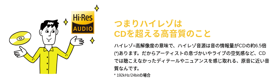 f:id:yamapi33:20170807181359p:plain