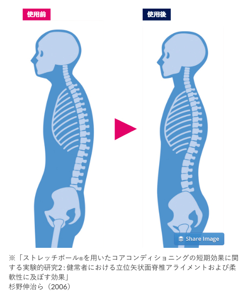 f:id:yamapi33:20180829205815p:plain